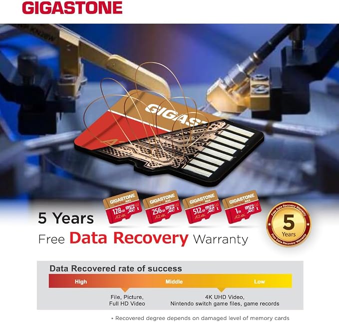 【for Switch 1 Only】 GIGASTONE 512GB Micro SD Card, 4K Game Pro MAX, A2 V30 - Image 8
