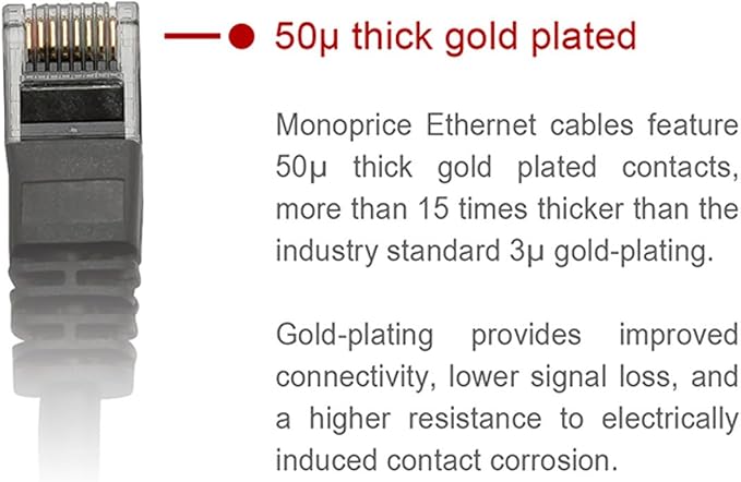 Monoprice 3FT 24AWG Cat6 550MHz UTP Ethernet Bare Copper Network Cable - Image 3