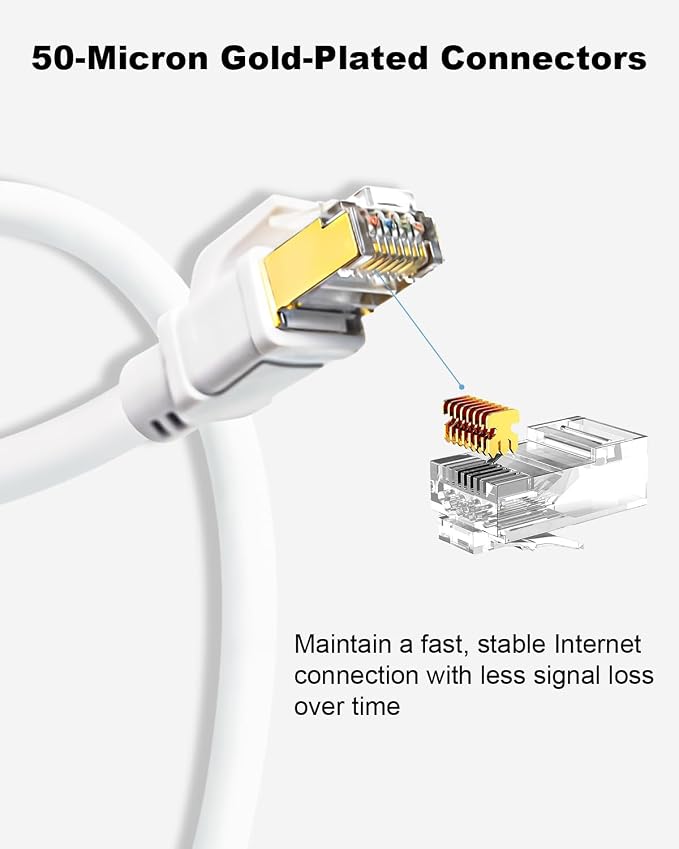 Yauhody CAT 8 Ethernet Cable 1.5FT 2 Pack, 40Gbps High Speed SFTP 2000MHz - Image 5