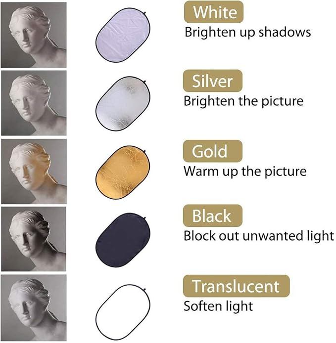 REFLEX CAMERA 7-in-1 Photography Reflector 60x90cm/23x35 - Image 3