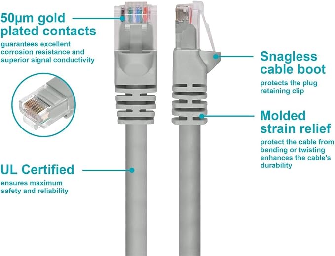 Monoprice 3FT 24AWG Cat5e 350MHz UTP Ethernet Bare Copper Network Cable - Image 3