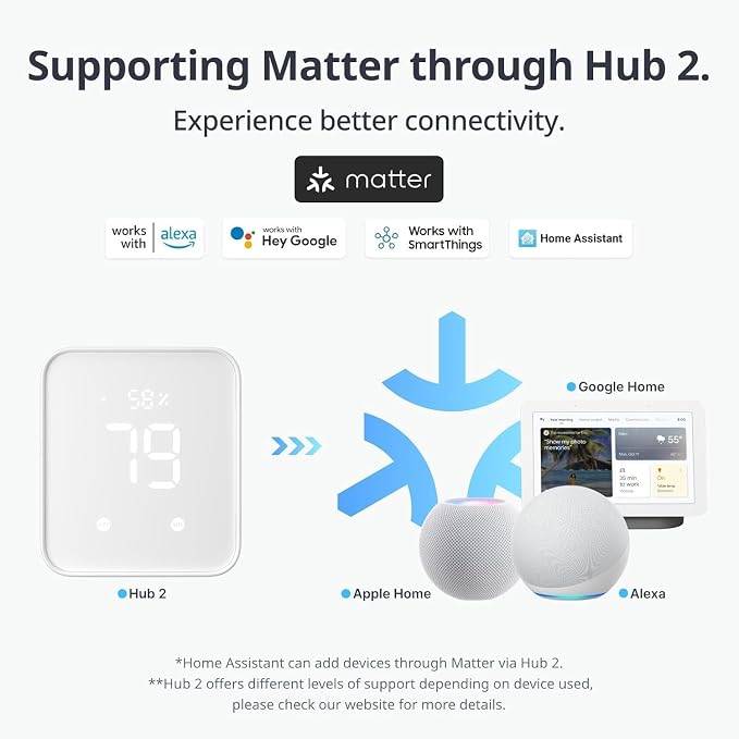 Switchbot Smart Switch Button Pusher – Fingerbot - Image 2