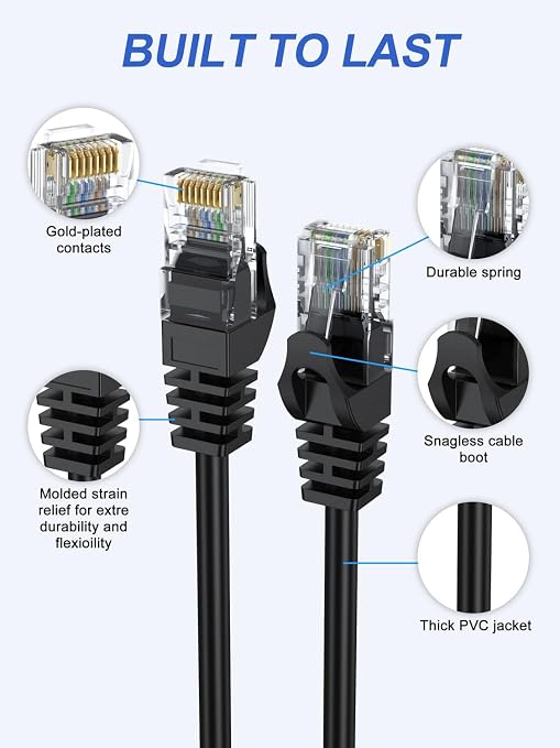 Short Ethernet Cable 0.5FT 2-Pack, Cat6 Patch Cable 6 inch Cord 10Gbps - Image 4
