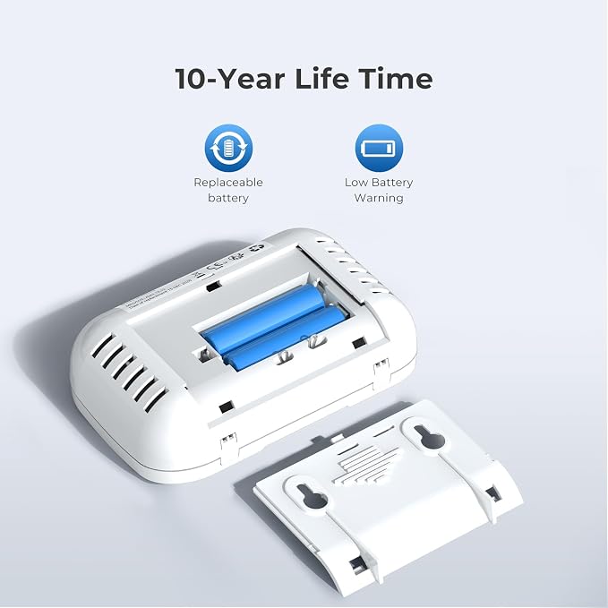 Siterwell Travel Carbon Monoxide Detector, 10 Year Product Life Carbon Monoxide - Image 2