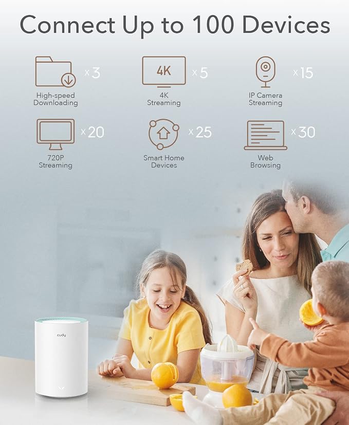 Cudy AC1200 Gigabit Whole Mesh WiFi System, Dual Band, WiFi Extender, High Gain - Image 4
