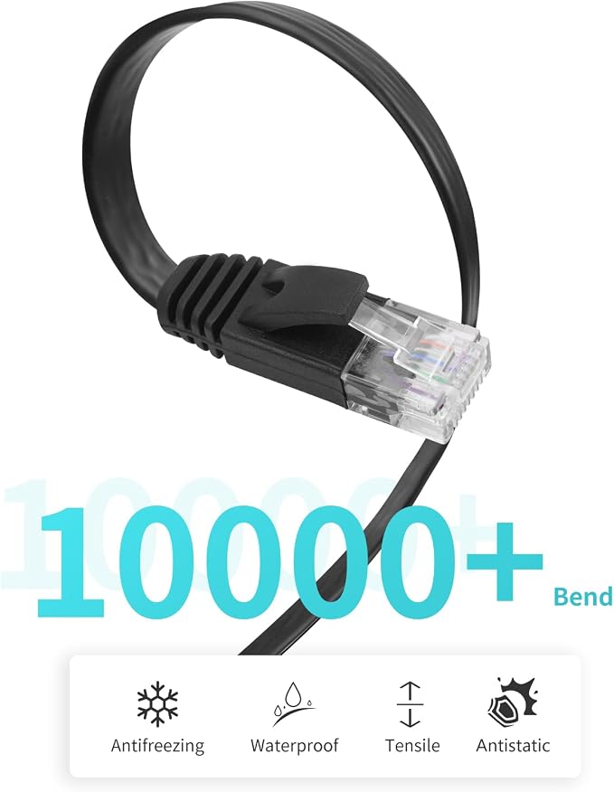 REXUS 2-Pack Retractable Cat 6 Flat Ethernet Network Cable 3.3 FT, 10 Gigabit - Image 6