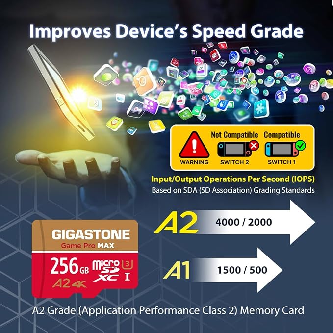 【For Switch 1 Only】GIGASTONE 256GB Micro SD Card, 4K Game Pro MAX, A2 V30 - Image 6