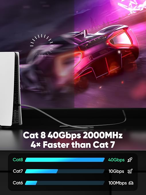 Cat 8 Ethernet Cable 30 FT Flat, High Speed 40Gbps 2000Mhz Braided Internet - Image 2