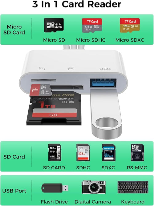 3-in-1 SD Card Reader for iPhone 17 16 15 14 iPad, Memory Card Reader - Image 2