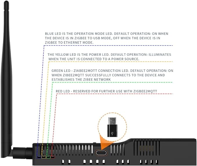 SMLIGHT SLZB-06 - Image 7