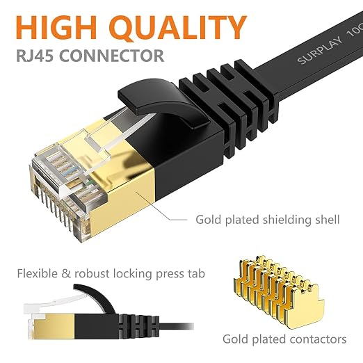 Cat7 20FT-2Pack Ethernet Cable Flat-Black-10Gbps Internet Network Cord - Image 6