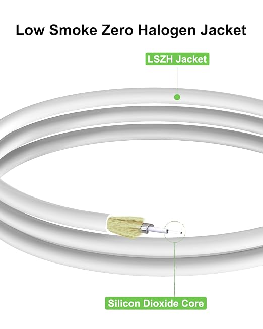 SC/APC to SC/APC Fiber Cable White 8M, OS2 Armored Single Mode Fiber Optic - Image 5