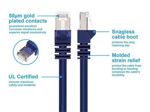 Monoprice Cat6A 3ft Purple Patch Cable Double Shielded 26AWG 10G Pure Bare - Image 3