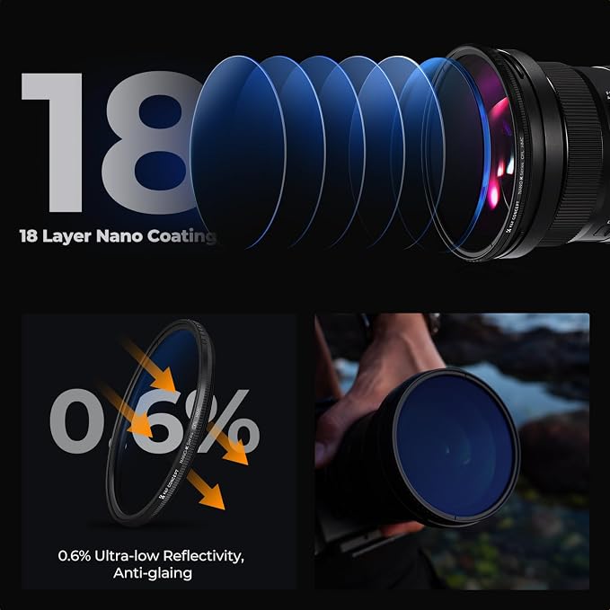 K&F Concept 43mm UV/CPL/ND2-400 Lens Filters Kit-18 Multi-Layer Coatings - Image 6