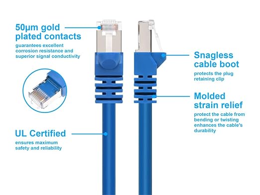 Monoprice Cat6A 6in Blue Patch Cable Double Shielded 26AWG 10G Pure Bare Copper - Image 3
