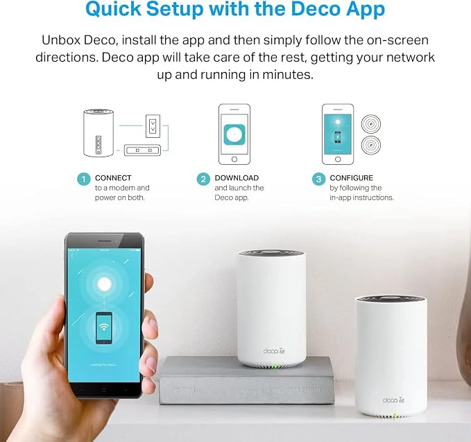 TP-Link Deco XE75 Pro AXE5400 Tri-Band WiFi 6E Mesh System - Image 9