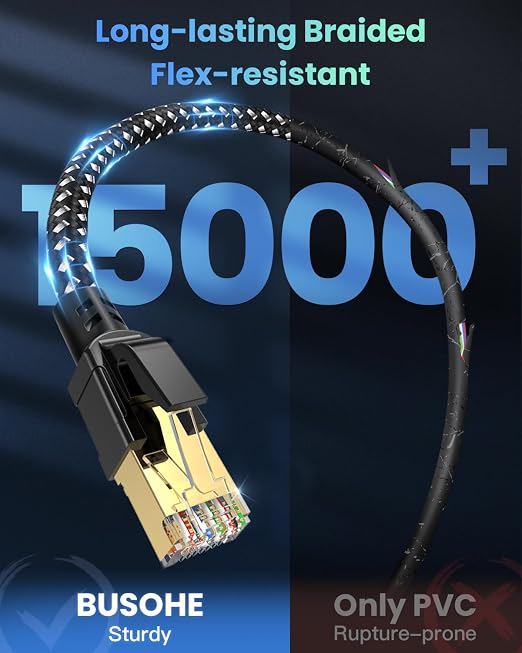 BUSOHE Cat 8 Ethernet Cable 35 FT, High Speed 40Gbps 2000Mhz Braided Network - Image 5