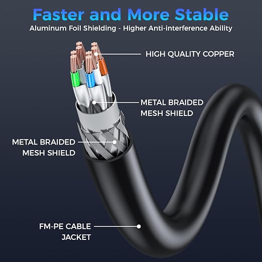 Cat 8 Bulk Ethernet Cable, 800FT High Speed Heavy Duty 26AWG Cat8 LAN Network - Image 3