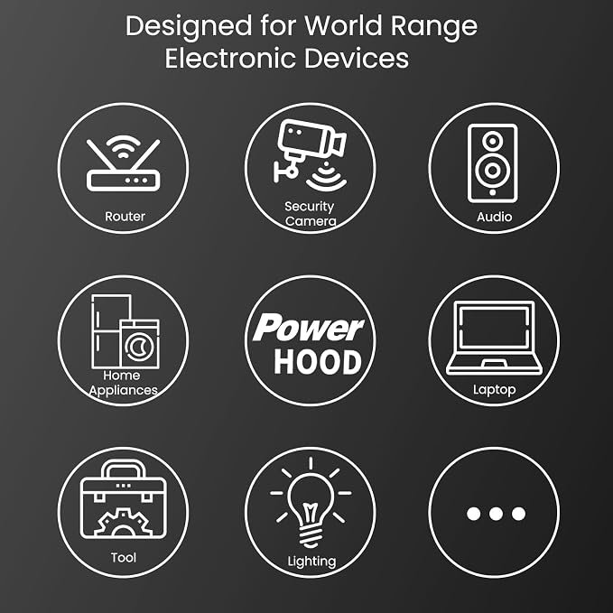 12V AC/DC Adapter Compatible - Image 6