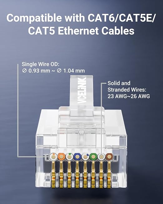 VCE 25-Pack UL Listed Cat6 RJ45 Pass Through Connector, 10Gbps Unshielded - Image 5