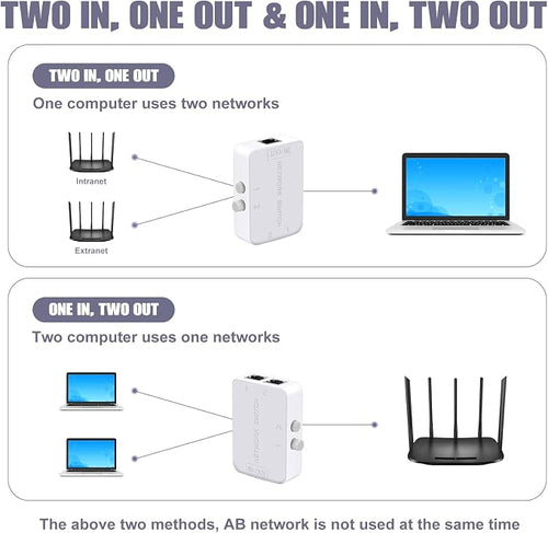 2 Ports Network Switch Splitter Selector RJ45 Network Switch 2x1 Ethernet RJ45 - Image 2