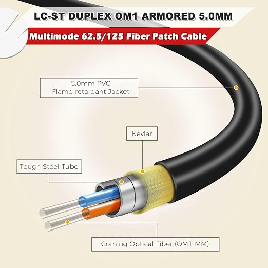 10ft / 3m Outdoor Armored OD-5mm OM1 LC to ST Fiber Cable, LC-ST Fiber Optic - Image 2
