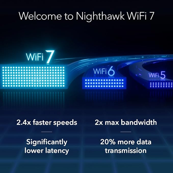 NETGEAR Nighthawk WiFi 7 Router – Router Only, 17 Gbps Wireless Speed, 10 Gig - Image 9