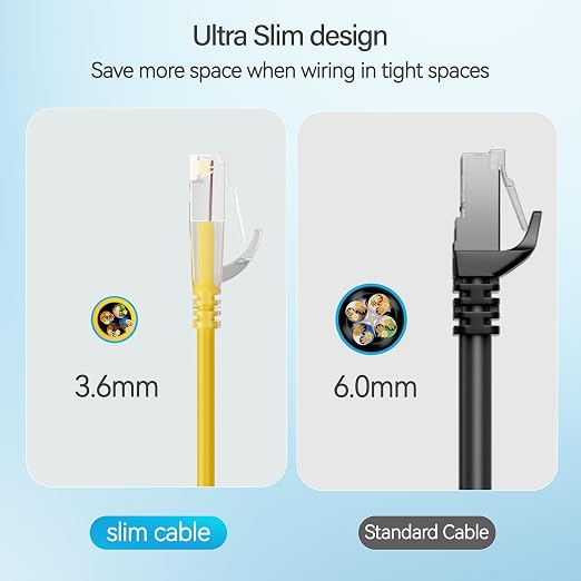 Cat6 Slim Patch Cables 0.5 Feet 10-Pack Yellow, Cat6a Patch Cables 10Gbps - Image 4