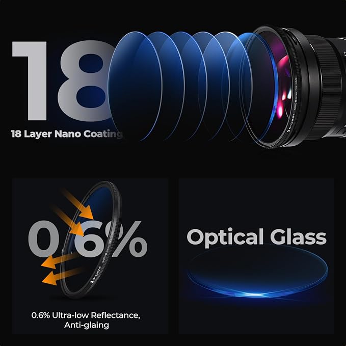 K&F CONCEPT 46mm Circular Polarizer Filter Ultra-Slim 18 Multi-Coated Optical - Image 5