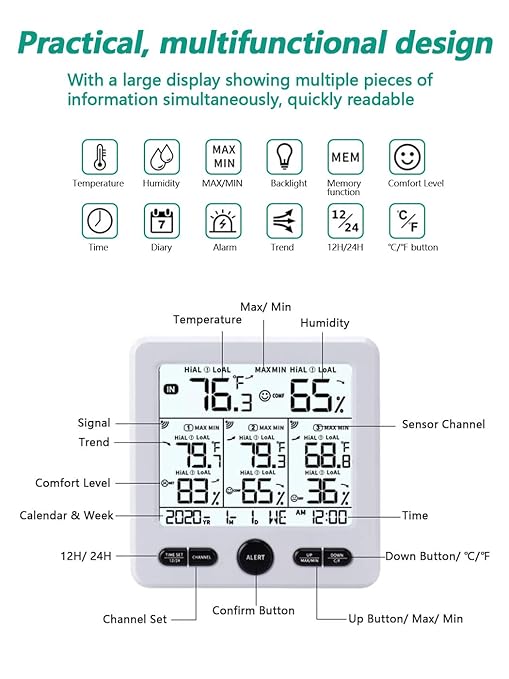 Timloon Indoor Outdoor Digital Thermometer Hygrometer - Image 3