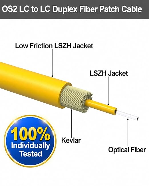 75FT Singlemode OS2 LC to LC Fiber Cable, Individually Tested, Low Insertion - Image 2