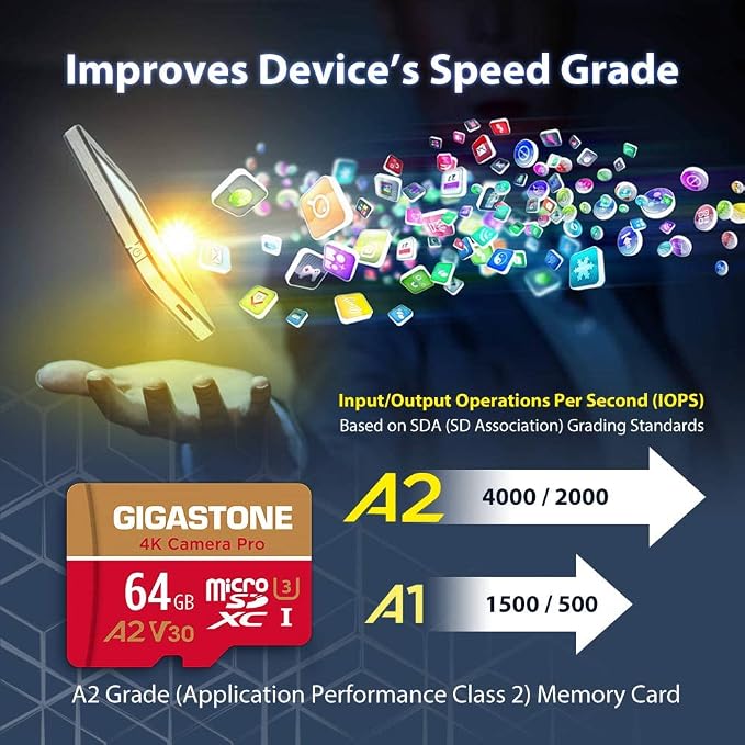 【5-Years Data Recovery】 GIGASTONE 64GB Micro SD Card 10-Pack, 4K Camera Pro - Image 6