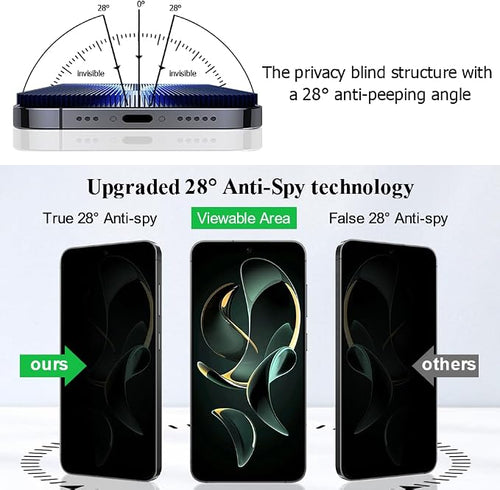 2 Pack Galaxy S26 Anti spy Privacy Screen Protector, 9H Tempered Glass - Image 2