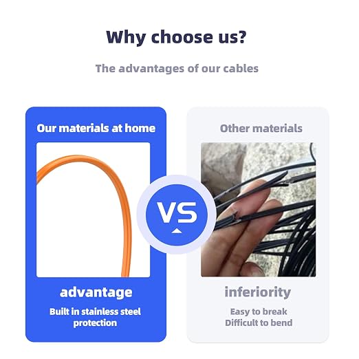 OM1 Fiber Patch Cable, FC/UPC to ST/UPC, 1.8M/5.9FT Multimode Duplex 62.5/125µm - Image 6
