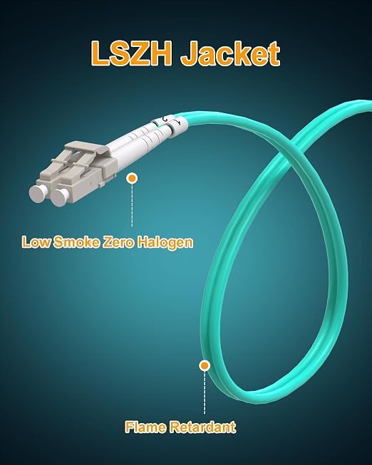 Fiber Patch Cable, 10G Gigabit Fiber Optical Cables - Image 2