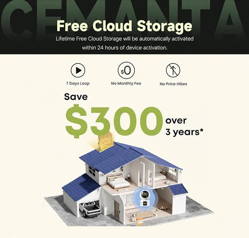 4MP Security Camera Indoor, Free Cloud Storage, Dual-Len Baby & Pet Cam - Image 2