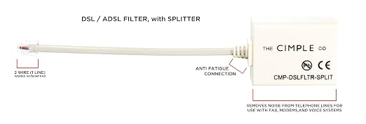 THE CIMPLE CO - DSL Filters and Splitters - Image 5