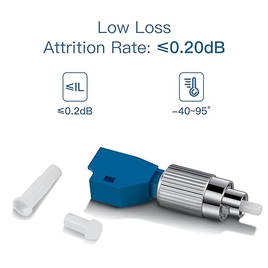 12PC Visual Fault Locator Fiber Adapter, Fiber Optic Connector, Single Mode - Image 4