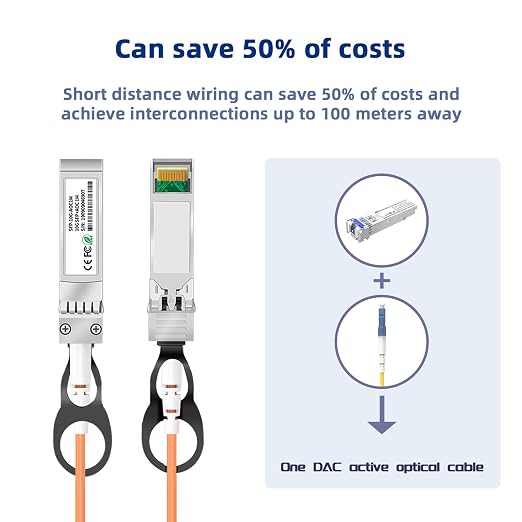 10G SFP+ to SFP+ Active Optical Cable AOC 7M/23FT 10GbE OM2 MMF Direct-Attach - Image 4