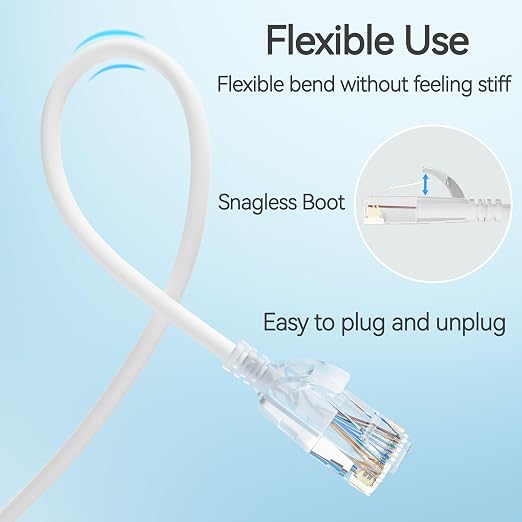 Cat6 Slim Patch Cables 5 Feet 24-Pack White, Cat6a Patch Cables 10Gbps 550MHz - Image 5