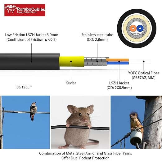 65 Feet Outdoor Simplex Fiber Optic Cable, OS2 LC to LC Single Mode Fiber Patch - Image 4