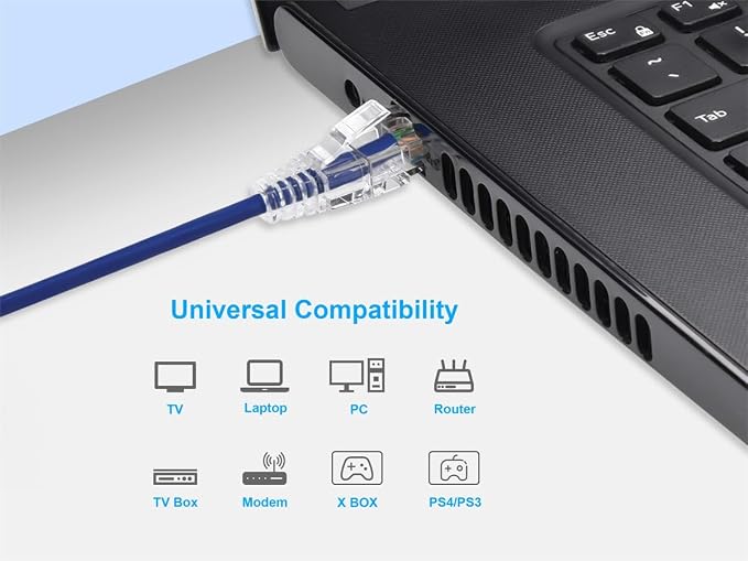 Monoprice Cat6 Ethernet Patch Cable - Image 6