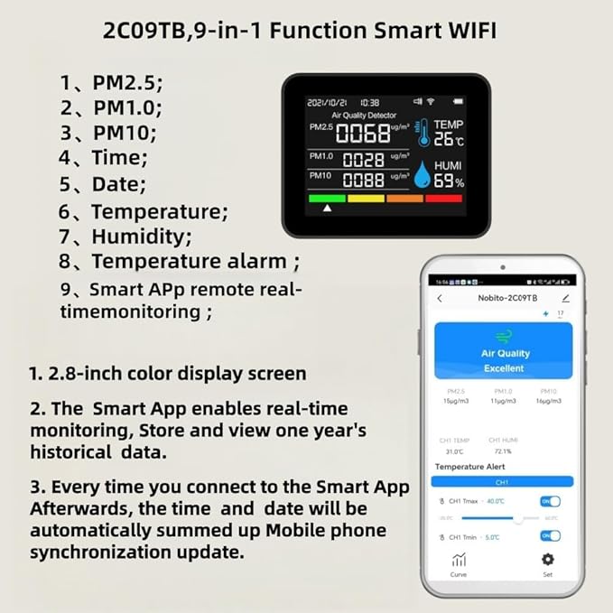 2CO9TB Smart WiFi Air Quality Monitor, Air Dust PM2.5 PM1.0 PM10 and Thermometer - Image 2