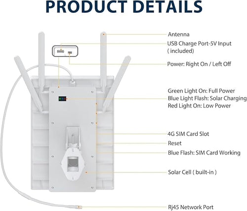 15W Solar Powered 4G LTE Modem Router, Outdoor Solar Powered WiFi Extender - Image 2