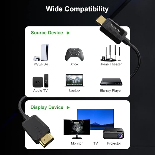 8K Fiber Optic HDMI Cable 24ft, 48Gbps Ultra High-Speed HDMI 2.1 Cable 8K@60Hz - Image 9