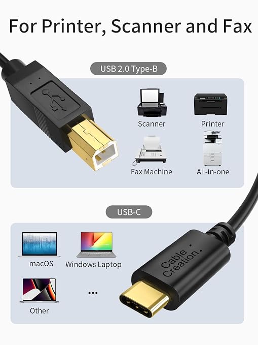CableCreation USB B to USB C Printer Cable, Type B to Type C Printer Cord - Image 4