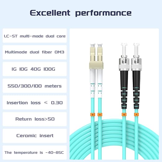 LC/UPC to ST/UPC Fiber Patch Cable OM3 246ft/75meters, 10Gb/Gigabit MultiMode - Image 2