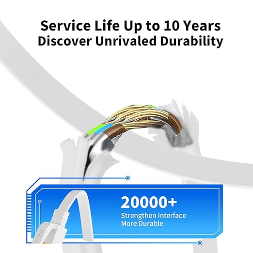 Ethernet Cable 75 FT, Cat 8 Ethernet Cable, High-Speed Internet Cable Network - Image 3