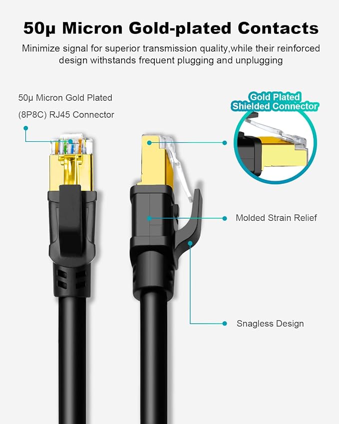 Yauhody CAT8 Ethernet Cables 150FT High Speed 40Gbps 2000MHz SFTP Internet - Image 4