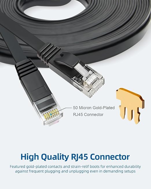 Yauhody CAT 6 Ethernet Cable 5ft 12-Pack Black, High Speed Solid Flat CAT6 - Image 8